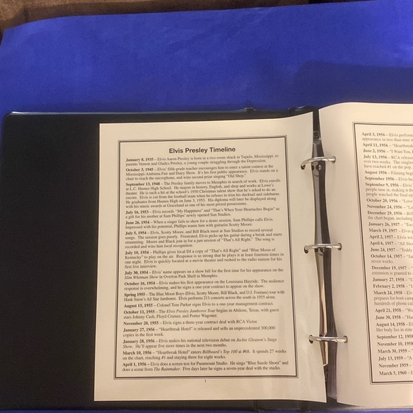 Elvis Presley Coin Collection - Picture 3 of 9